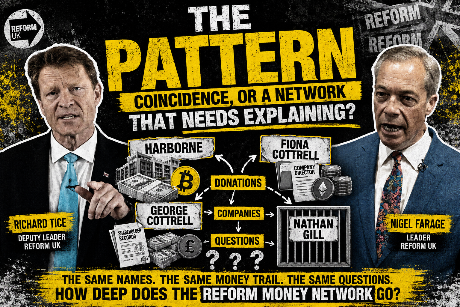 Stop Reform graphic showing £1 million into Britain Means Business and £500,000 out to Reform UK