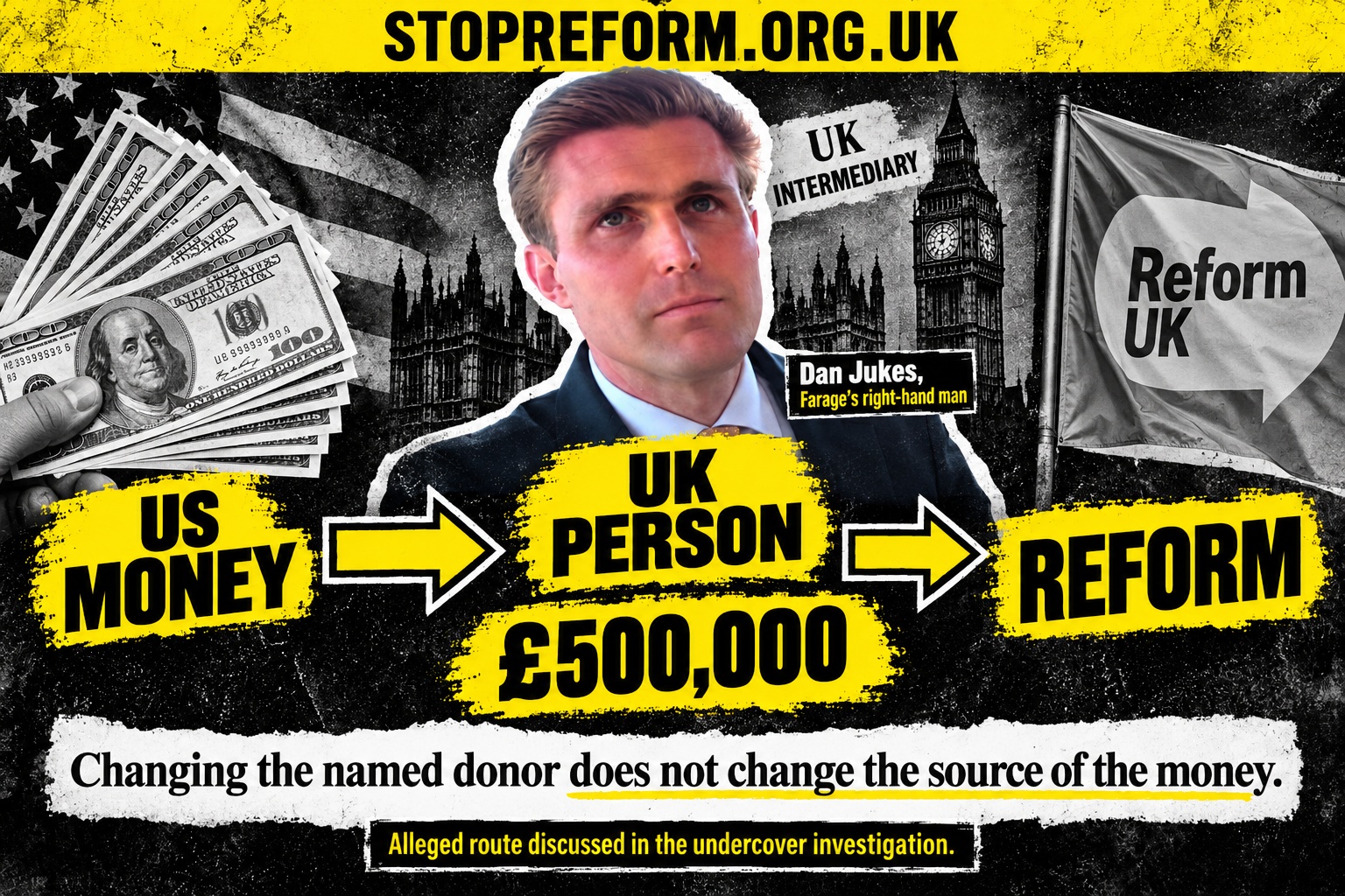 Diagram showing the alleged proposed route from a US donor through a UK intermediary to Reform UK